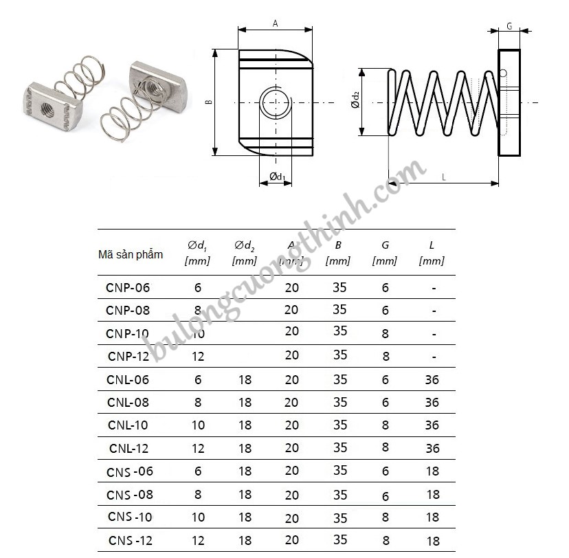 thong-so-ky-thuat-cua-tan-lo-xo