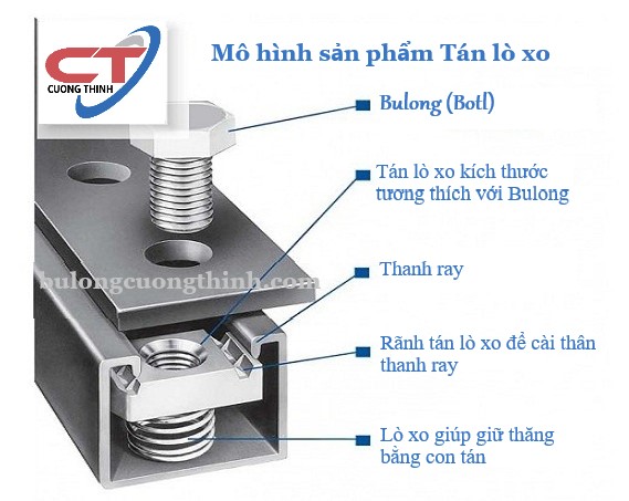 cong-dung-cua-tan-lo-xo-m8-m10