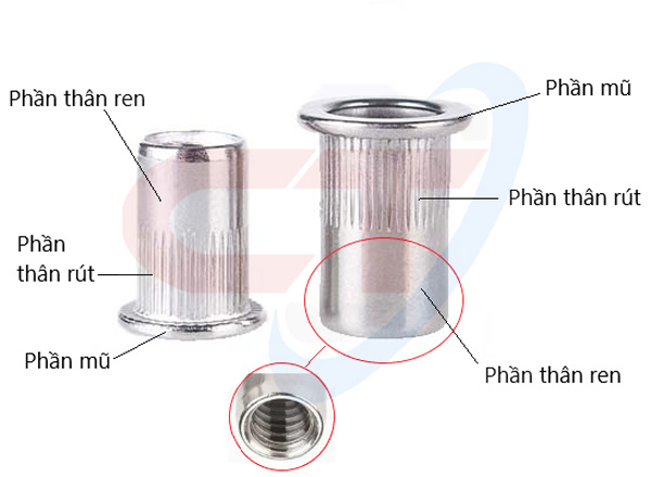 ốc rút, tán rút, đai ốc rút, ecu rút