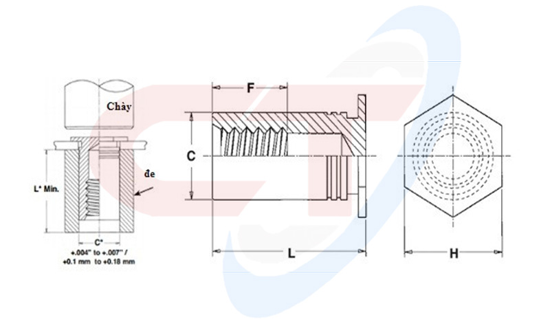 tán trụ ren trong, trụ tán ren trong, đinh tán blin, trụ tán blin