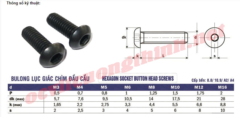thong-so-bulong-chom-cau-thep-den