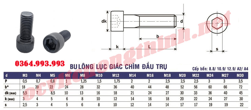 thong-so-bulong-luc-giac-chim-tru-thep-den