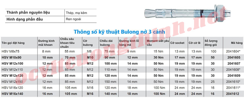 thong-so-bulong-no-ao-tac-ke-no