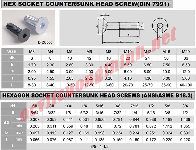vit-pake-dau-bang-than-bulong-thep-den