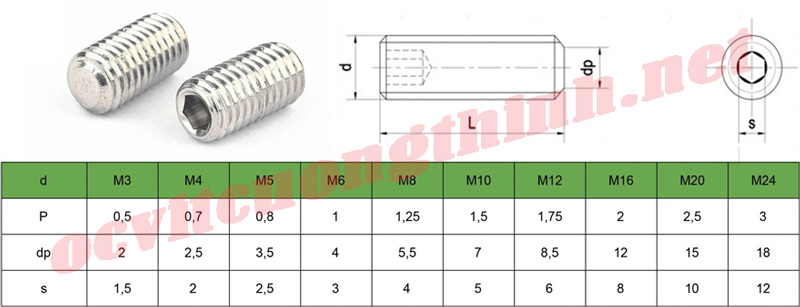 thông số vít trí đầu bằng